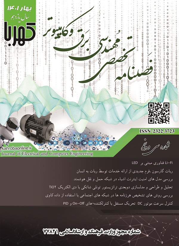 شماره سی و پنجم مجله کهربا (بهار 1401)